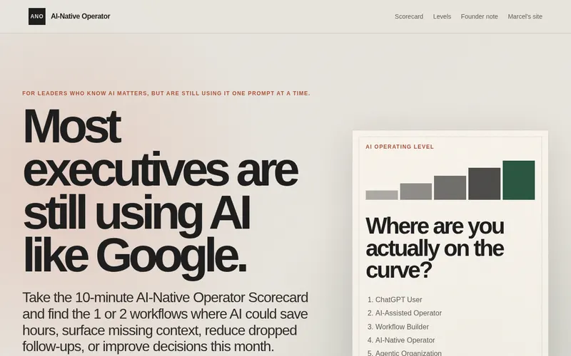 Homepage of the AI-Native Operator Scorecard
